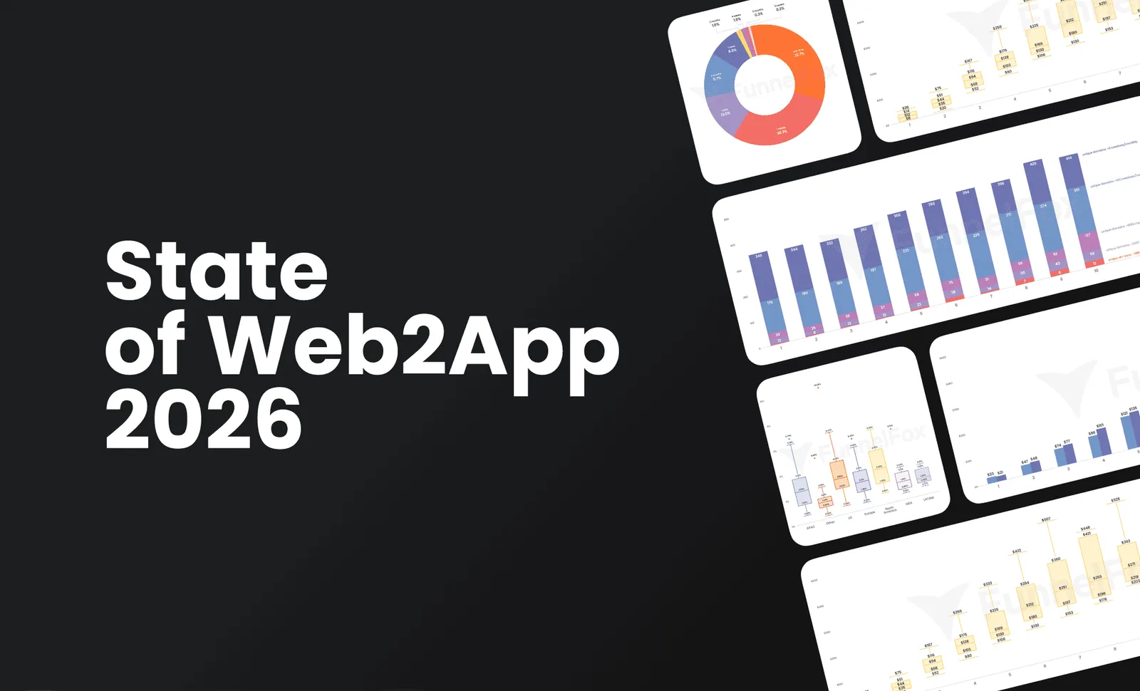 State of Web2App 2026